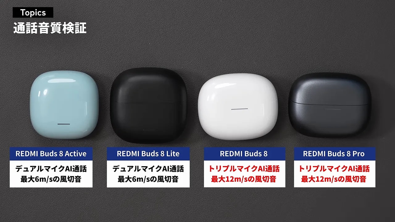 4機種の通話用マイク構成と風切り音低減性能の比較
