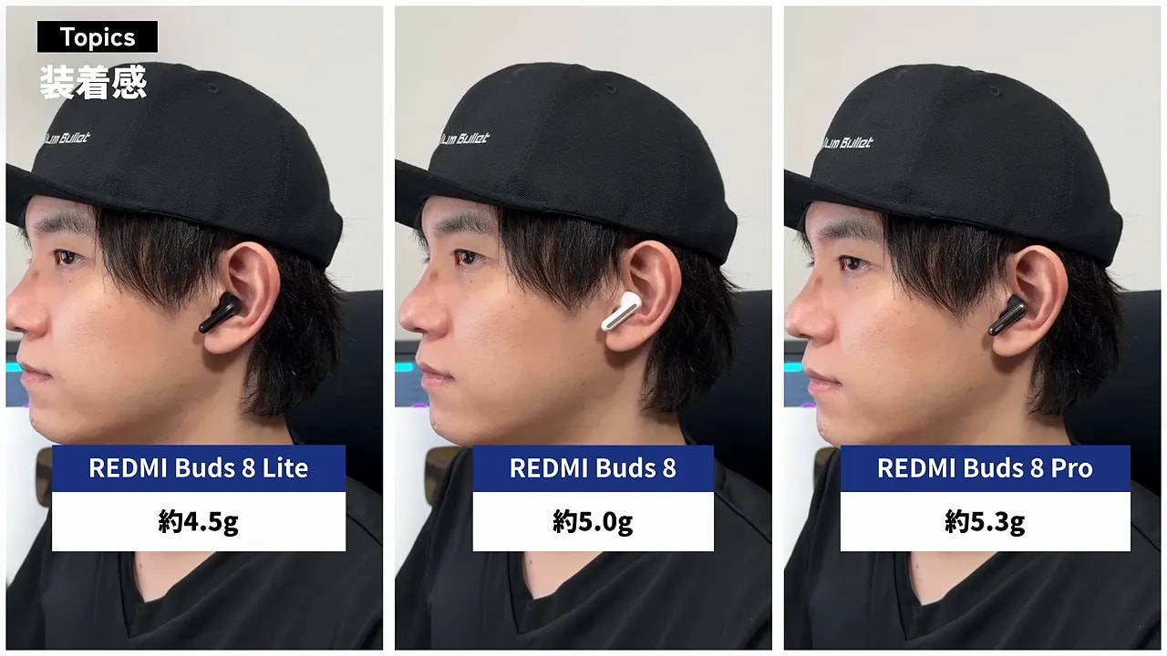REDMI Buds 8 Lite Buds 8 Buds 8 Proを耳に装着した比較写真
