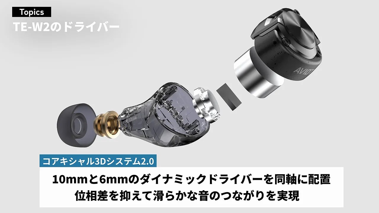 10mmと6mmの同軸ダイナミックドライバー構造図