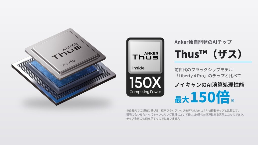 Anker独自開発のAIチップ「Thus™」を搭載