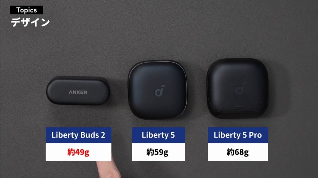 ケース込みの重量比較（Liberty Buds 2 約49g / Liberty 5 約59g / Liberty 5 Pro 約68g）