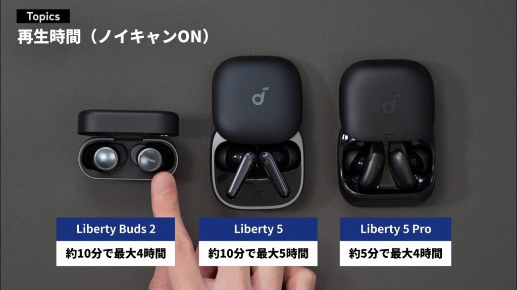 短時間充電の3機種比較