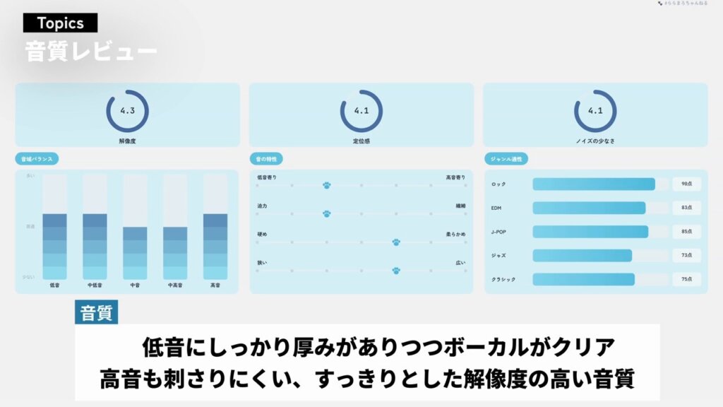 低音の厚みがありつつ、ボーカルがクリアで高音も刺さりにくい