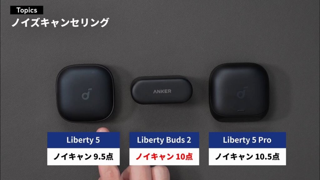 ノイキャンは15段階評価で10点