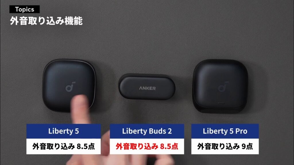 外音取り込みは15段階評価で8.5点