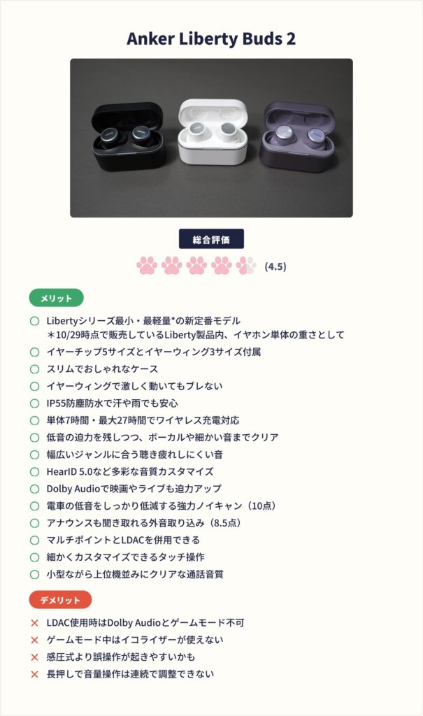Anker Liberty Buds 2のメリット・デメリットまとめ