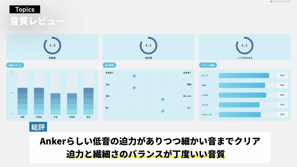 迫力と繊細さのバランスが丁度いい音質